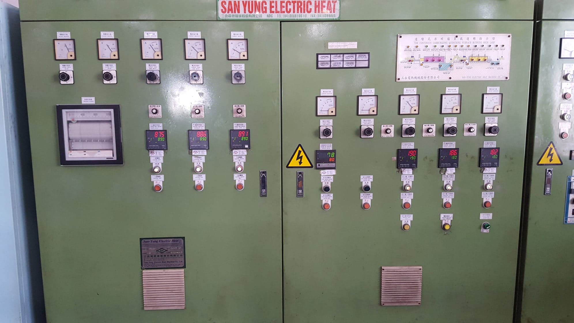 Furnace electrical control cabinet